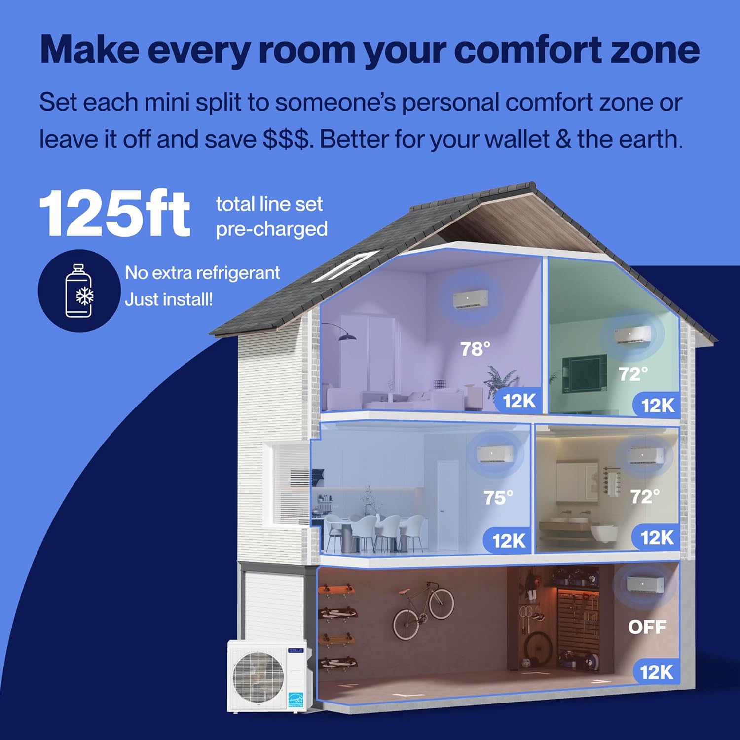 Della 45000 BTU mini split review,Della 5 zone mini split review pros cons,Della 45000 BTU multi zone review honest opinion,Della mini split review and rating,is Della multi zone mini split worth buying,Della 45K mini split review verdict after extended use — long-term performance