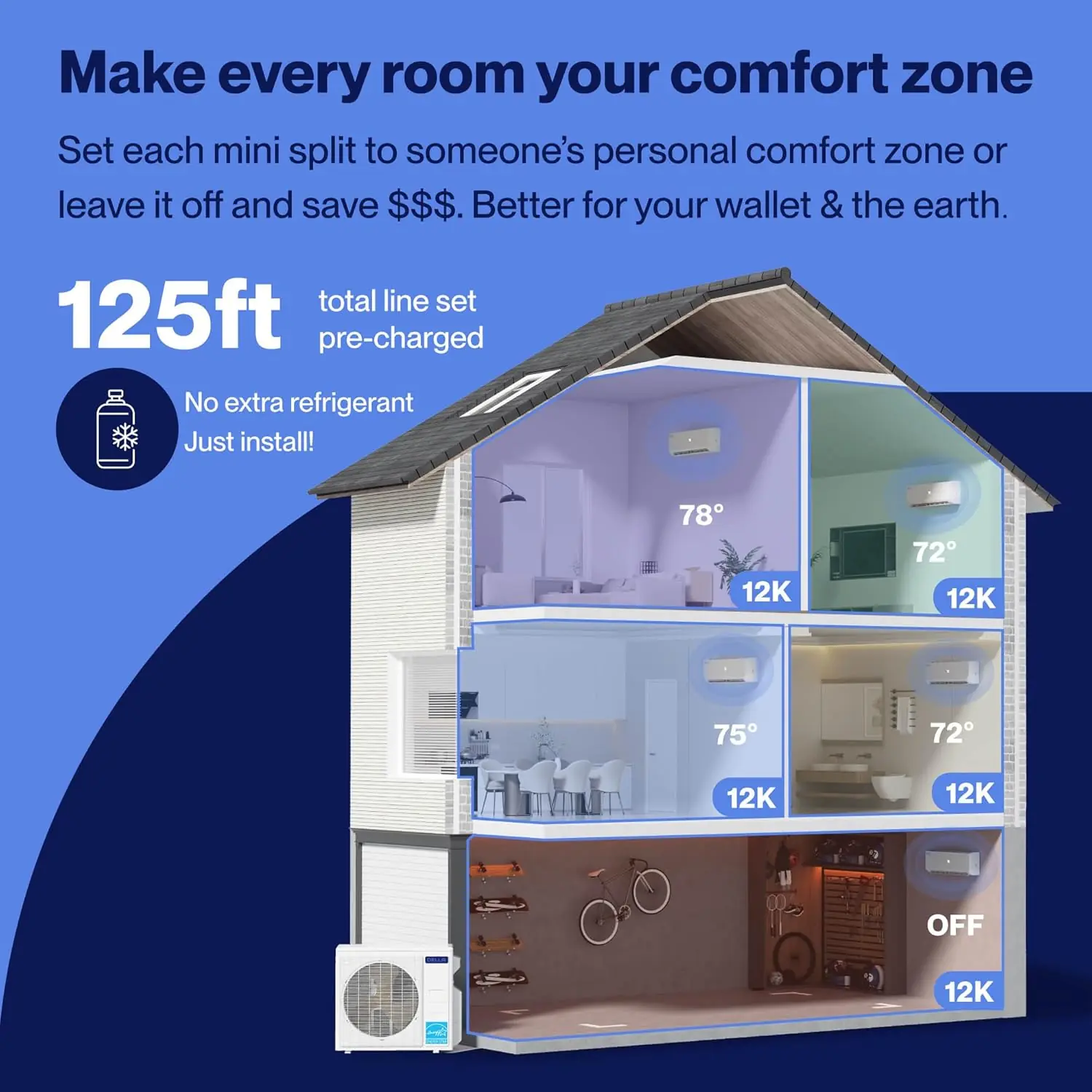 Della 45000 BTU Mini Split Review: Is It Worth Buying? 3 Della 45000 BTU mini split review,Della 5 zone mini split review pros cons,Della 45000 BTU multi zone review honest opinion,Della mini split review and rating,is Della multi zone mini split worth buying,Della 45K mini split review verdict after extended use — long-term performance