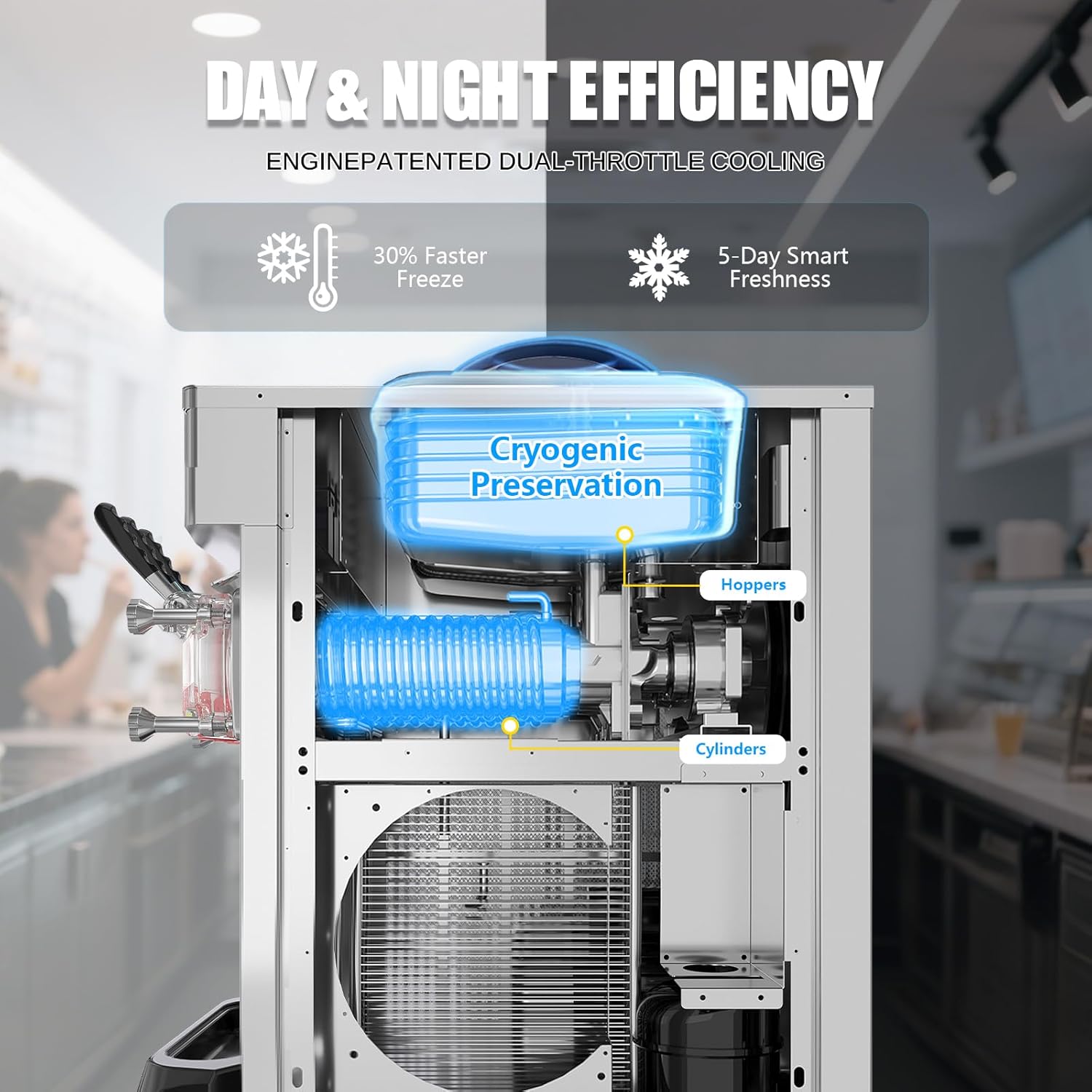 GSEICE soft serve machine review,GSEICE soft serve machine review and rating,GSEICE ice cream machine review pros cons,is GSEICE soft serve machine worth buying,GSEICE commercial ice cream maker review verdict,GSEICE soft serve machine honest review after extended use — long-term performance