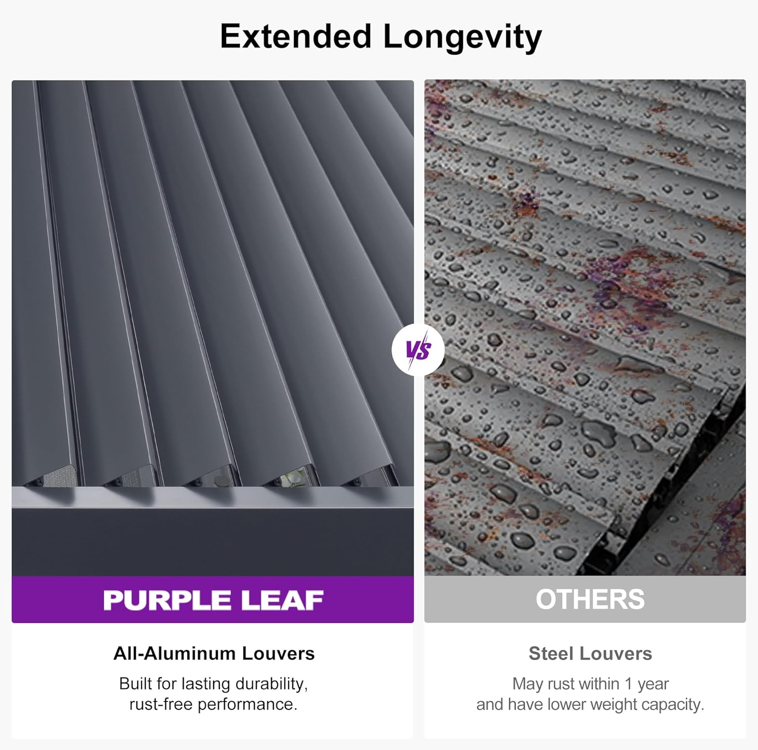 PURPLE LEAF Louvered Pergola Review: Our Honest Verdict 4 PURPLE LEAF louvered pergola review,PURPLE LEAF pergola review and rating,PURPLE LEAF louvered pergola review pros cons,PURPLE LEAF pergola review honest opinion,PURPLE LEAF louvered pergola review verdict,PURPLE LEAF aluminum pergola review performance testing and real-world results