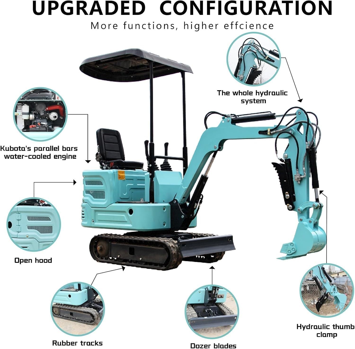 Yuntu Rapid Drive small excavator review,Yuntu Rapid Drive excavator review and rating,is Yuntu Rapid Drive excavator worth buying,Yuntu Rapid Drive excavator review pros cons,Yuntu Rapid Drive excavator honest review,Yuntu Rapid Drive excavator review verdict during hands-on performance testing