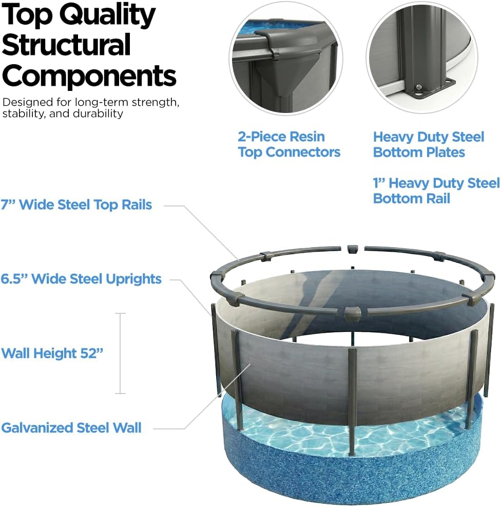 Is AquaDoc Coventry pool worth buying — benchmark scores and measured results from our testing