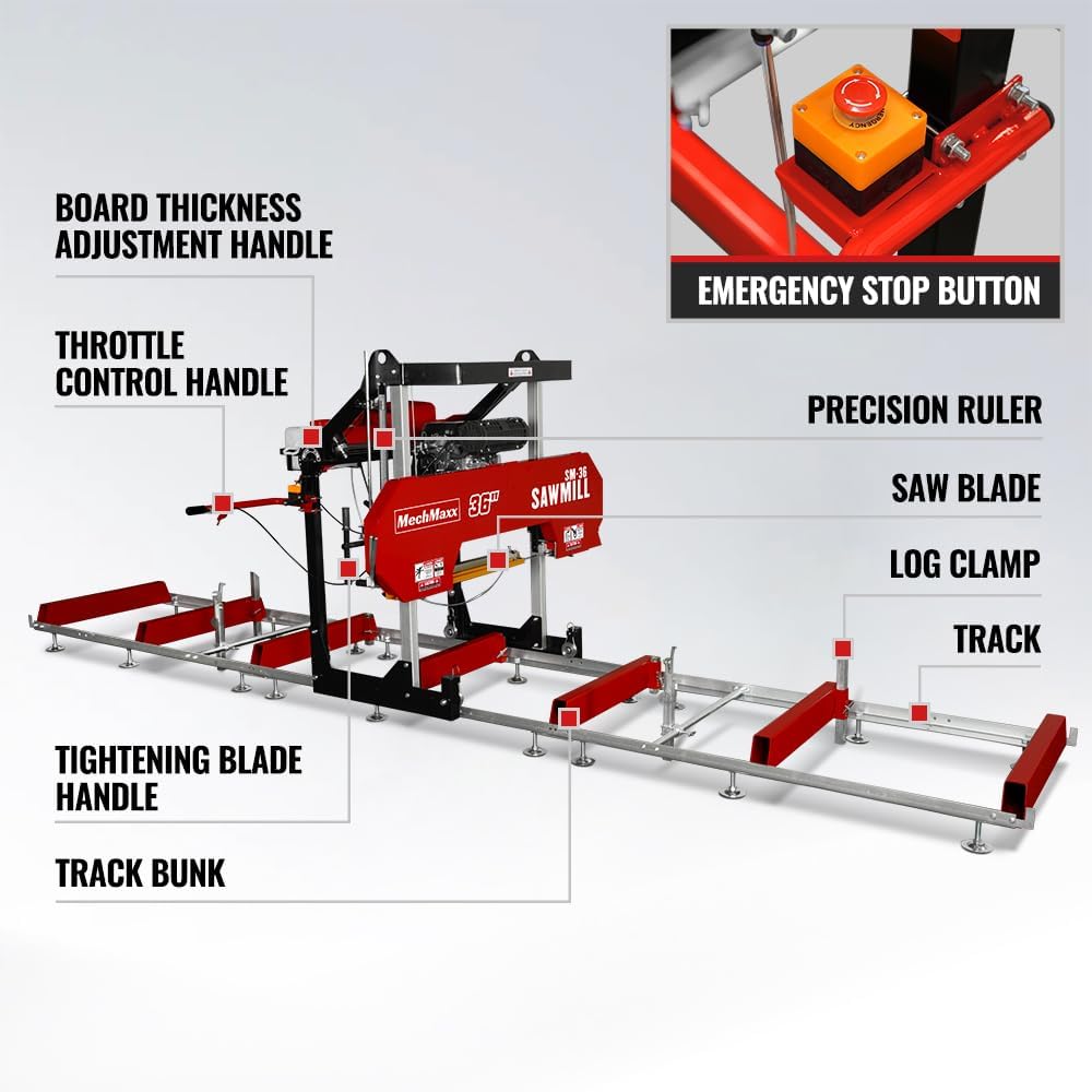 MechMaxx 36 MAX sawmill review,MechMaxx SM-36MAX review,MechMaxx 36 MAX honest review,MechMaxx portable sawmill review pros cons,is MechMaxx 36 MAX worth buying,MechMaxx sawmill review verdict after weeks of real-world daily use