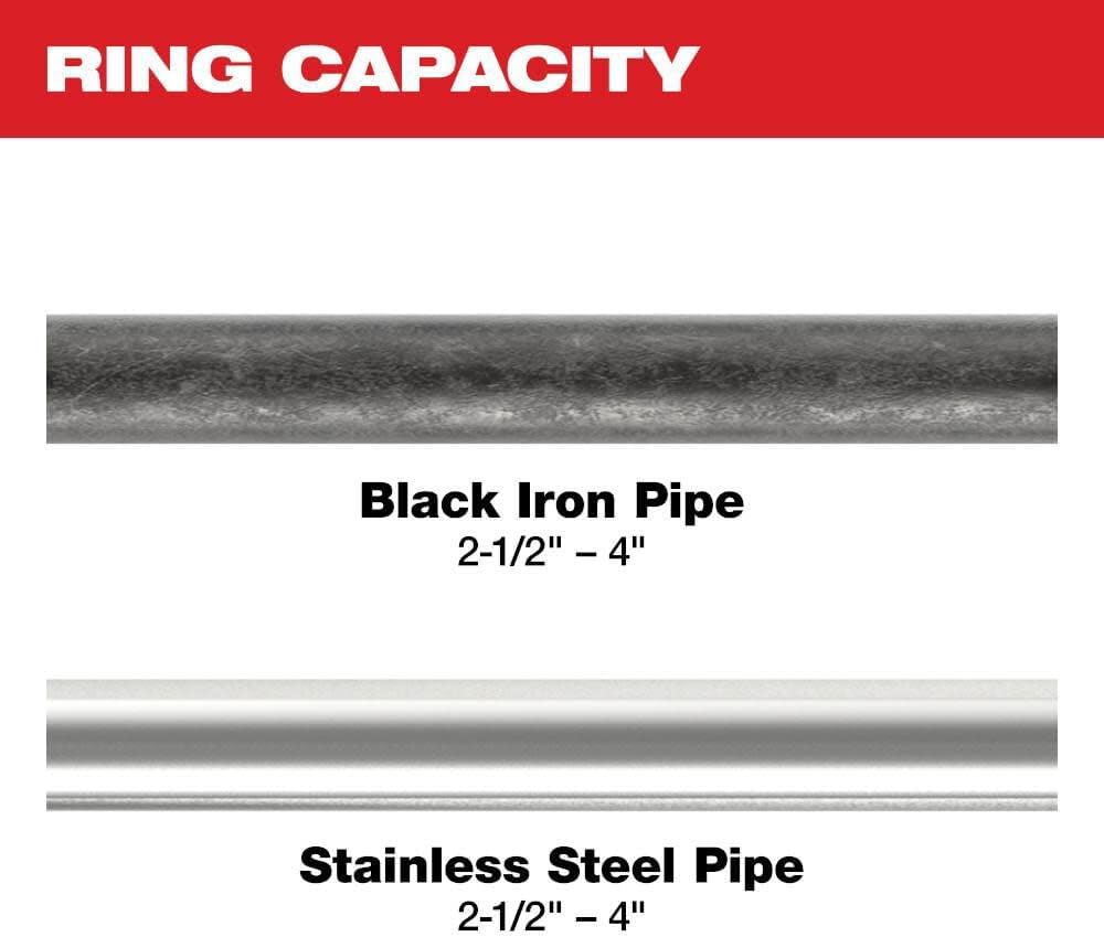 Step-by-step guide for Milwaukee 2-1/2-4 IPS-P press ring kit review, Milwaukee press ring kit review and rating, is Milwaukee press ring kit worth buying, Milwaukee press ring kit review pros cons, Milwaukee press ring kit honest review, Milwaukee 2-1/2-4 press ring kit review verdict - complete tutorial